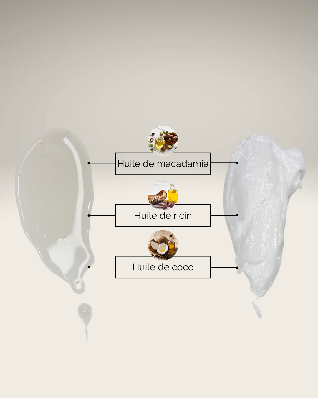 GAMME BOUCLANTE - Duo Macadamia & Nutrition