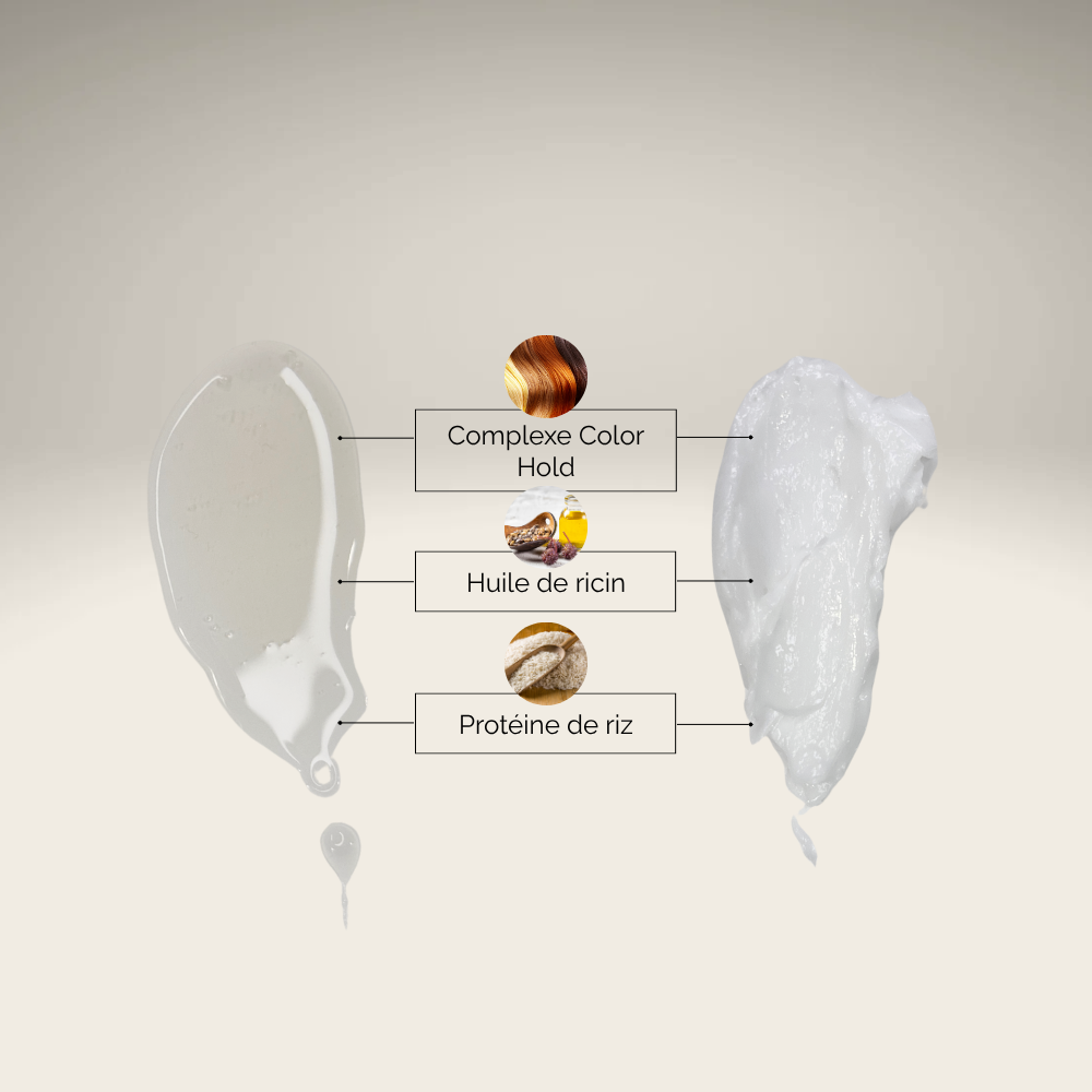 GAMME ECLATANTE - Duo Éclat & Protection