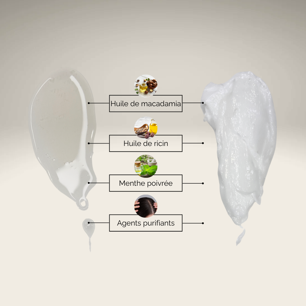 GAMME PURIFIANTE - Duo Cuir Chevelu Sain & Fraîcheur