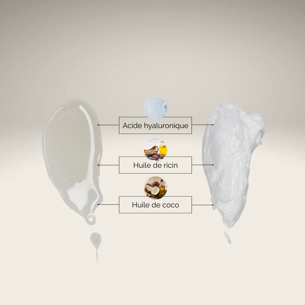 GAMME REPARATRICE - Duo Récupération Intense