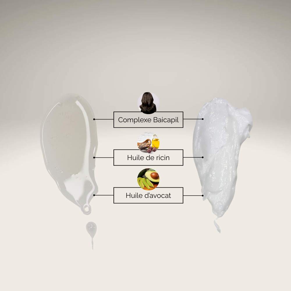 GAMME STIMULANTE -  Duo Pousse & Anti-Chute